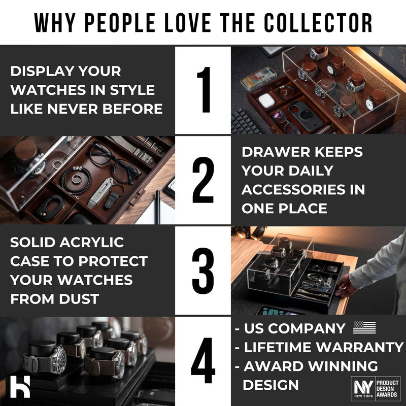 The Collector -  - Holme & Hadfield