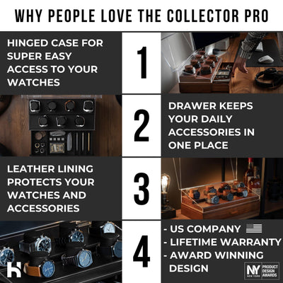 The Collector Pro -  - Holme & Hadfield