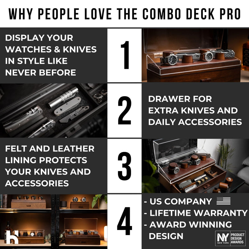 The Combo Deck Pro -  - Holme & Hadfield