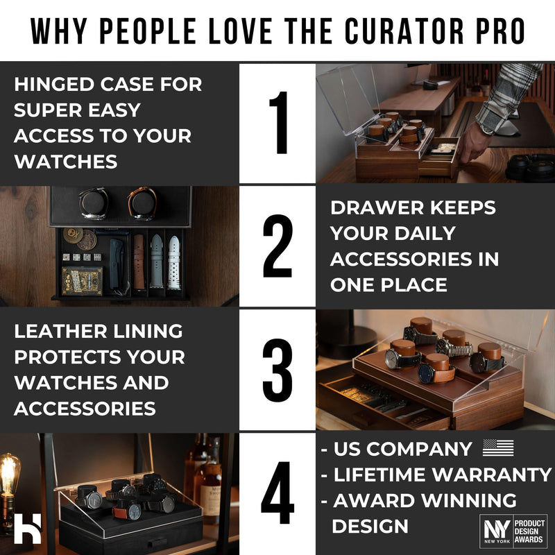 The Curator Pro -  - Holme & Hadfield