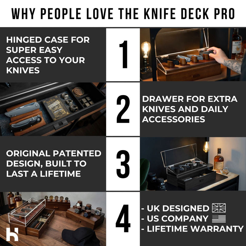 The Knife Deck Pro -  - Holme & Hadfield