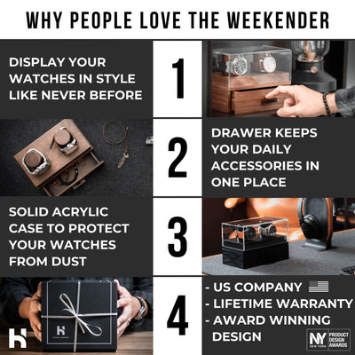 The Weekender -  - Holme & Hadfield